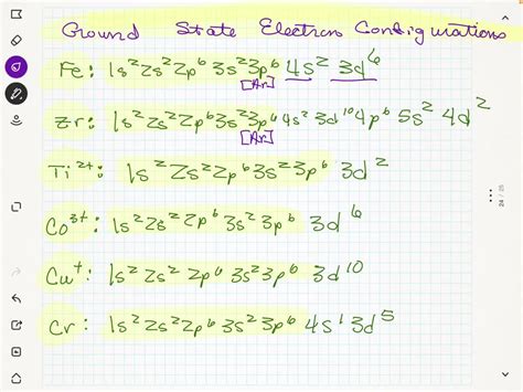 fe3+ electron configuration|co3+ ground state.